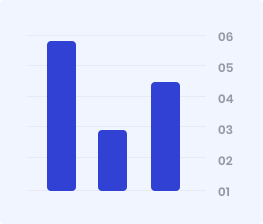 Graph line Analysis Image