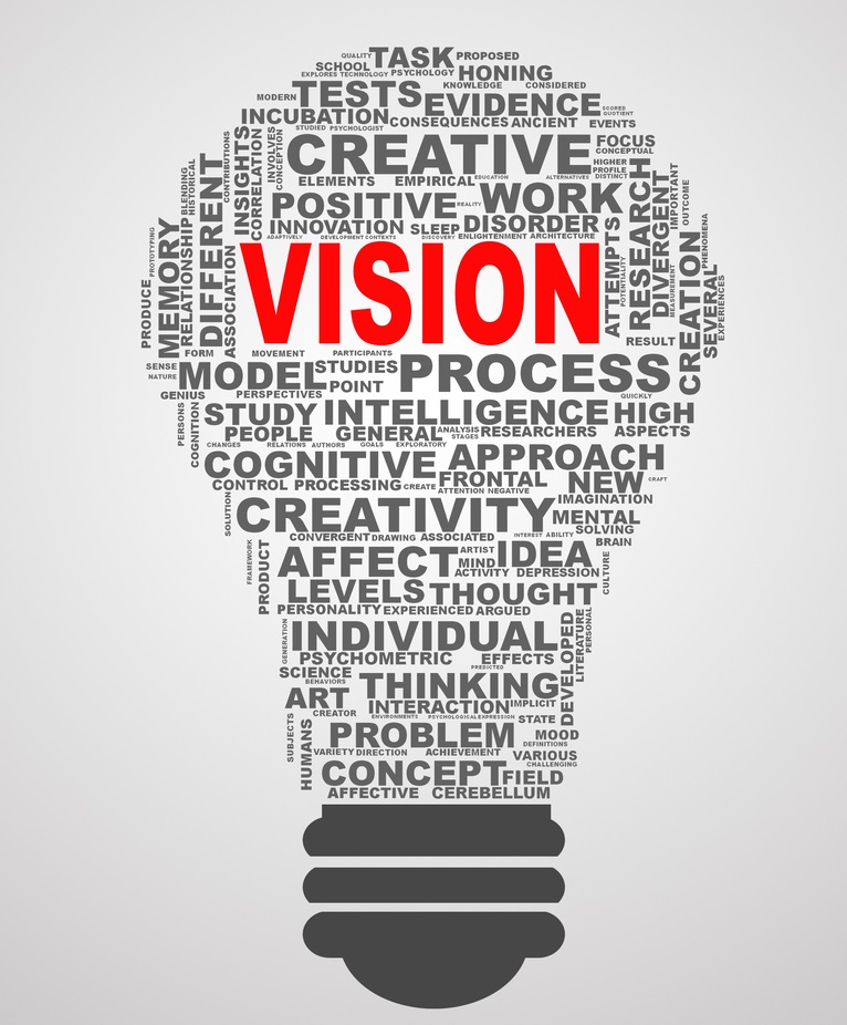 Creative Vision Image