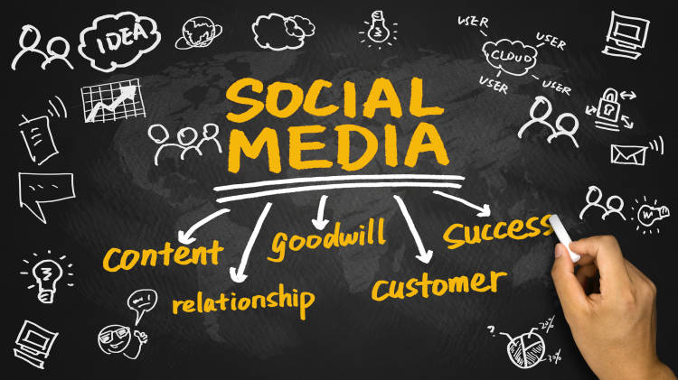 Social Media Marketing Image